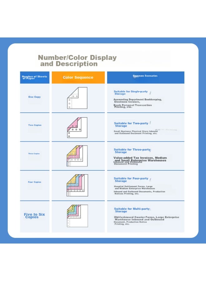 Nvv Two-Part Three-Section Pin-Feed Printing Paper, Perforated Edge Computer Paper, Colored Inbound/Outbound Delivery List, 1200 Pages/Box, Xdy241-2 White And Red - Image 4