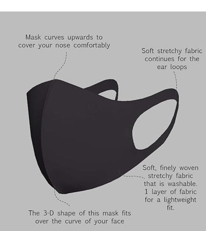 Face Mask Pack of 3 Washable Fabric, Black - Image 3