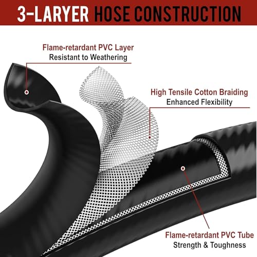 GasXpert Propane Hose Adapter 1lb to 20lb, 4ft Propane Tank Hose fit for Weber/Coleman/Blackstone Grill, Buddy Heater, Smoker, Camp Stove - Image 3