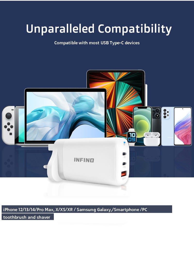 infino 65W GaN Triple Port USB C Charger - Dual USB-C PD (45W+20W) & USB-A 20W Fast Charging Wall Adapter - Compatible with iPhone, Galaxy, Pixel, Samsung, Huawei, iPad, AirPods, Tablets & More  - Image 2