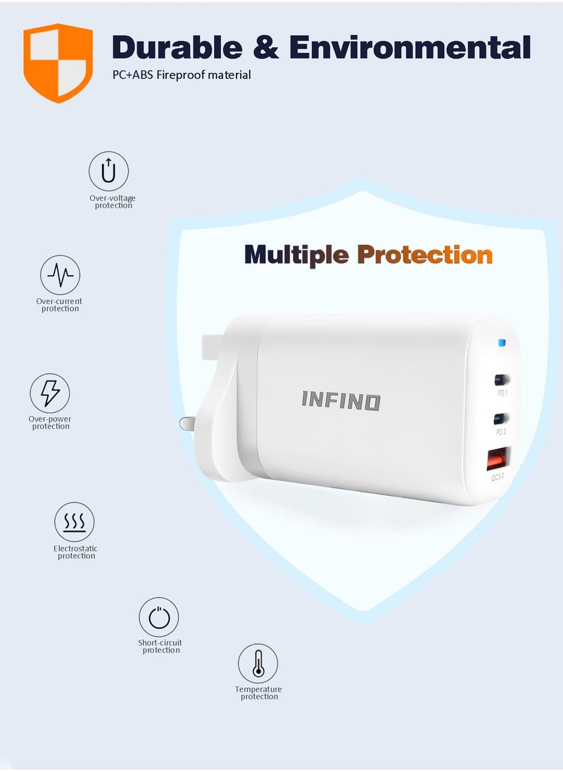infino 65W GaN Triple Port USB C Charger - Dual USB-C PD (45W+20W) & USB-A 20W Fast Charging Wall Adapter - Compatible with iPhone, Galaxy, Pixel, Samsung, Huawei, iPad, AirPods, Tablets & More  - Image 4
