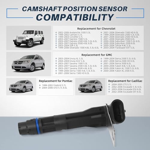 OTUAYAUTO 12561211 Camshaft Position Sensor Compatible with 19992007 Chevy Silverado Tahoe Express Suburban GMC Sierra Envoy Yukon Savana Cadillac Escalade Hummer H2 Cam Sensor Replaces PC273 - Image 3