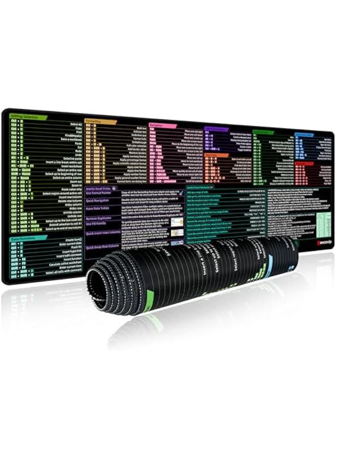 Excel Shortcuts Mousepad, Upgraded Version, Extended Office Mouse Mat, Stitched Edges, Non-Slip Base Keyboard Mats, XL Mouse Pads for Desk, 900x300mm 0271  - Image 1