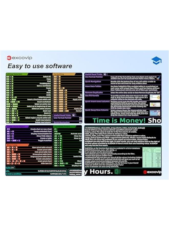 Excel Shortcuts Mousepad, Upgraded Version, Extended Office Mouse Mat, Stitched Edges, Non-Slip Base Keyboard Mats, XL Mouse Pads for Desk, 900x300mm 0271  - Image 5