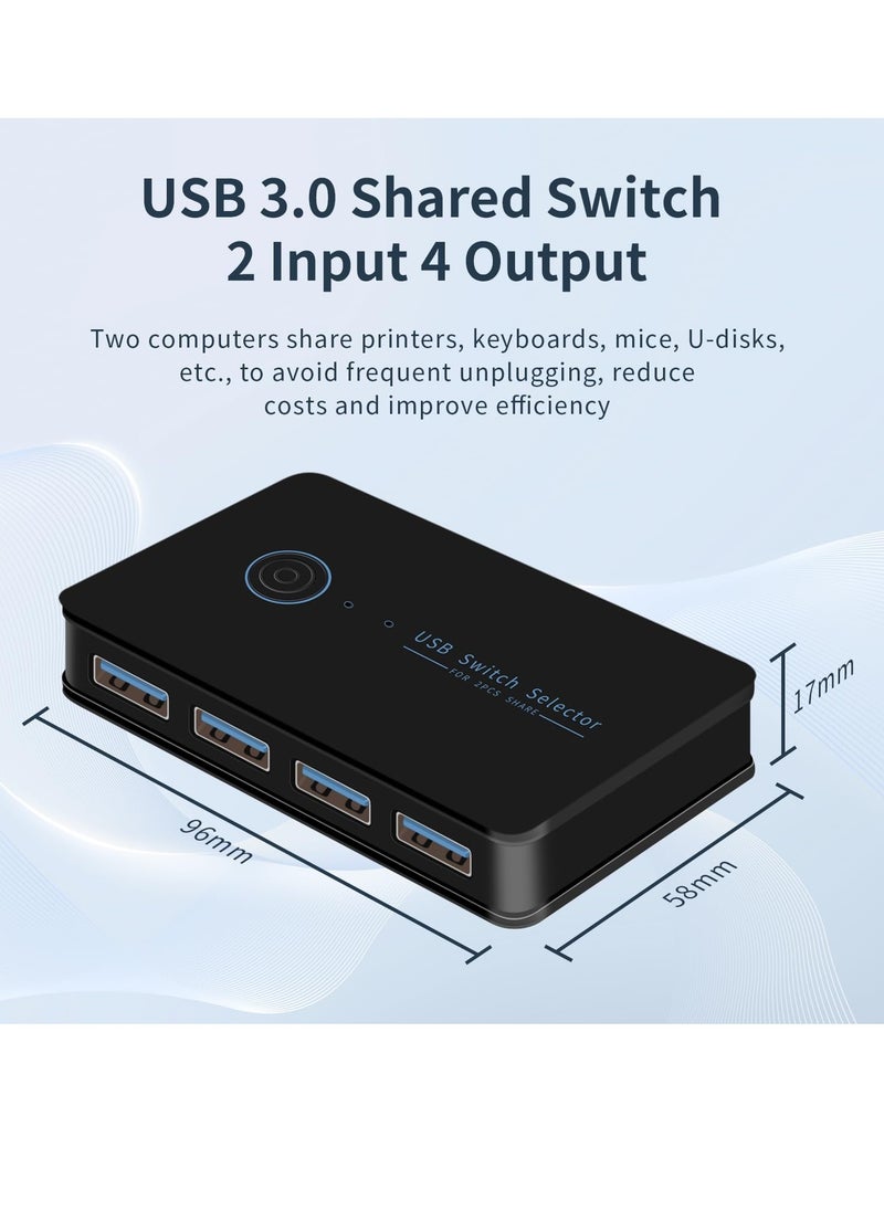 SYOSI - USB Switcher, 2 Computers Share 4 USB for PC Mouse Keyboard Printer Scanner, USB Switch Kvm USB 3.0 Switch Selector, Compatible with Windows, Mac, Linux - Image 1