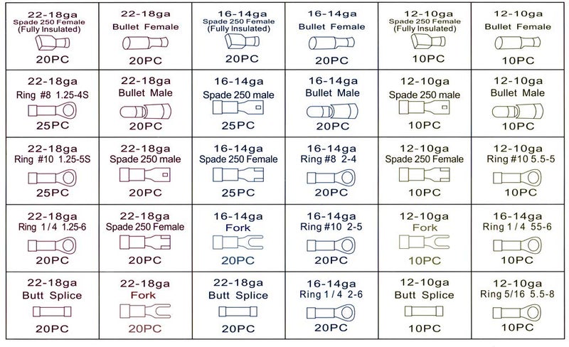 HST H&S Electrical Wire Connectors & Terminals - 520 pcs - Heat Shrink Butt Connector Kit - Crimp Connectors for Hard Wiring - Image 5
