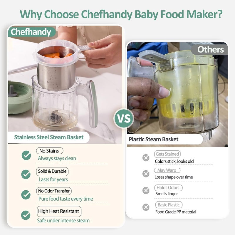 chefhandy صانع طعام الأطفال شيف هاندي، 5 في 1 معالج طعام للأطفال، بخار متعدد الوظائف مع وعاء بخار، طهي وطحن تلقائي، آلة تسخين طعام الأطفال، أخضر - Image 4