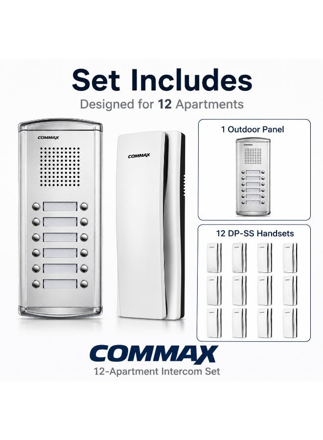 COMMAX Audio Door Intercom System for 12 Apartments - Image 2