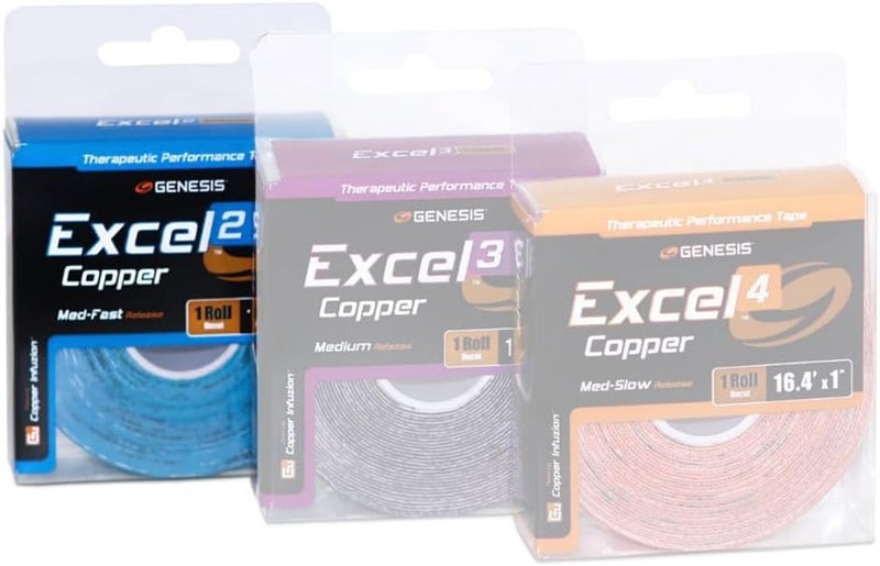 GENESIS Bowling Excel Copper Performance Tape Roll - Blue - Image 1