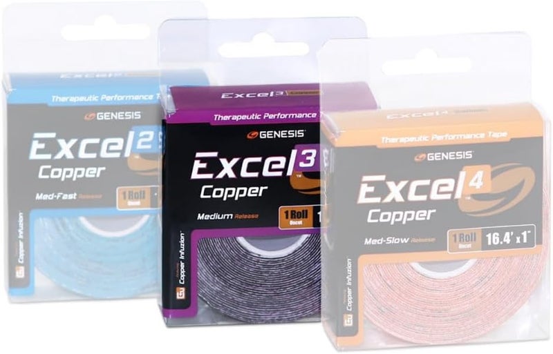 GENESIS Bowling Excel Copper Performance Tape Roll - Blue - Image 2