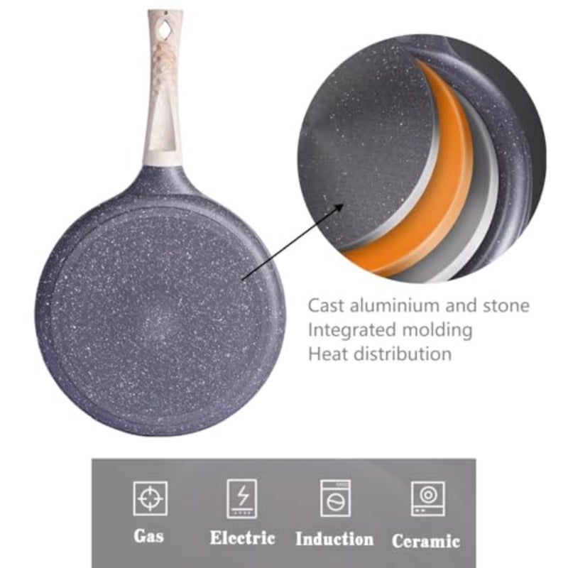 Pancake Pot for Home Cooking, Granite-Coated Nonstick Frying Pan, Gray with Ergonomic Cool Handle, PFOA-Free Ceramic Coating, Induction-Compatible Heat-Proof Design - Image 3