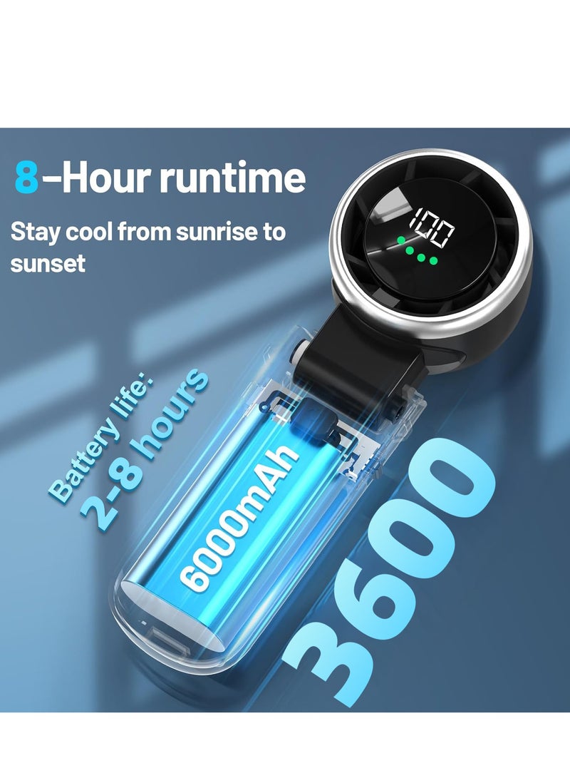 Faylor Mini Turbo Portable Fan, USB Rechargeable Travel Neck Fan with 5 Speeds, 3600mAh Battery & 12000RPM Speed, 3 IN 1 Foldable Personal Cooling Fan for Travel/Home - Image 3