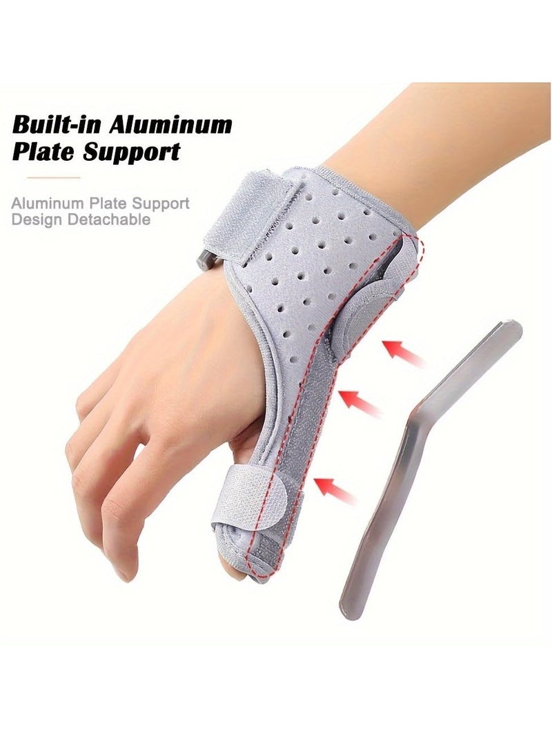 GUDOO دعامة معصم وإبهام قابلة للعكس لكلتا اليدين توفر دعمًا مريحًا للالتواءات والتهاب المفاصل والتهاب الأوتار، خفيفة الوزن وقابلة للتنفس. - Image 2