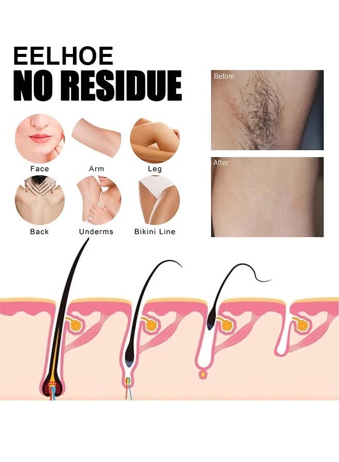 EELHOE Hair Removal Spray For Men, Painless Hair Removal Spray Armpit Gentle Hair Remover Refreshing Quick Hair Removal Spray, Natural Ingredient Hair Removal Spray For Men - Image 2