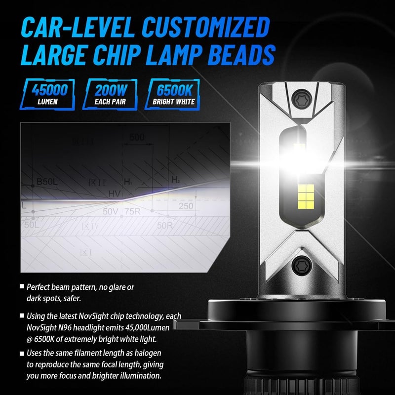 NOVSIGHT H4 LED Headlight Bulbs - 45000LM 200W H4 Headlight Bulbs with Fan, 6500K Cool White Brightness 9003 LED Halogen Replacement Conversion Kits, IP68 Waterproof, Pack of 2 - Image 3