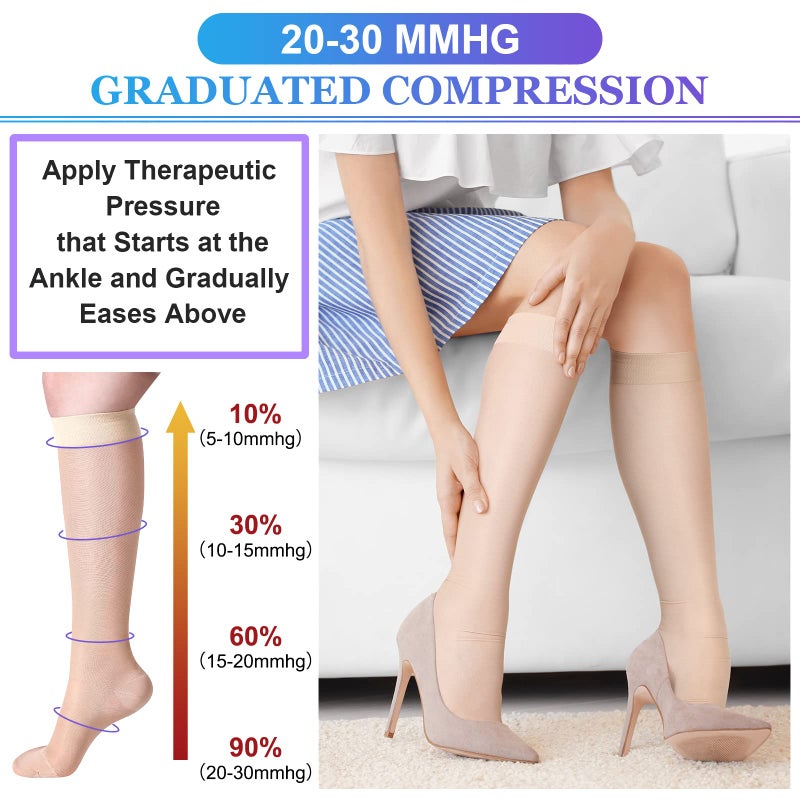 Shellwei 3 Pairs Sheer Compression Socks 20-30 Mmhg Knee High Compression Stockings Support Hose for Women(Medium,Nude) - Image 5