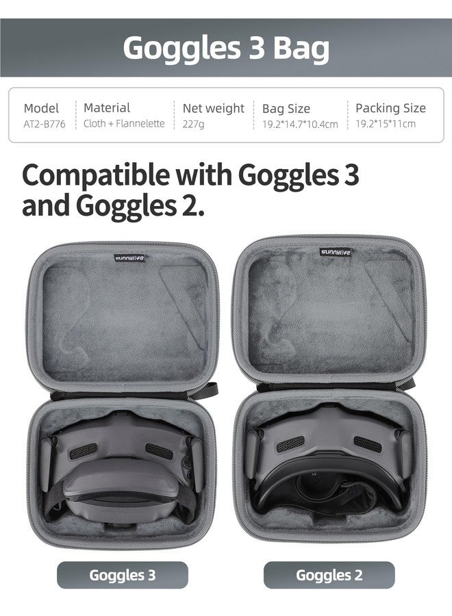 FSIDIWT Portable Carrying Case for DJI Goggles 3, Storage Hard Case Travel Handbag Compatible with DJI Avata 2 Goggles 3/Avata Goggles 2 - Image 2