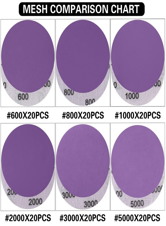 MAXMAN 3 Inch Sanding Discs Alumina Abrasive Hook and Loop Sandpaper 600 to 5000 Grits, 1/4 in Backing Pad and Soft Foam Buffering Pad for Wood Metal Car - Image 3