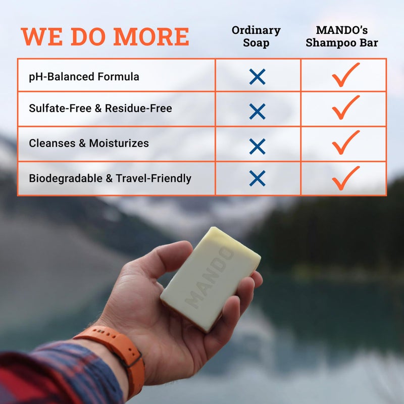 Mando Acidified Cleansing Bar - 24-Hour Odor Control - Removes Odor Better than Soap - Moisturizing Formula - SLS Free, Paraben Free - Safe For Sensitive Skin - Pro Sport - Image 4