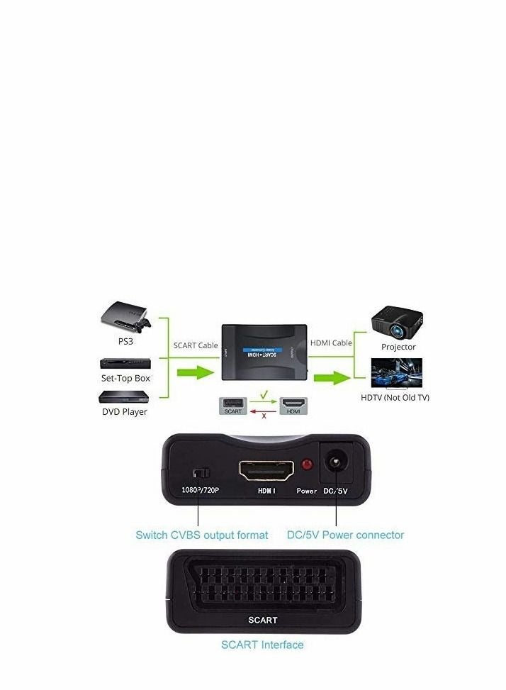 Captaintech Scart to HDMI Converter Adapter Video Audio Converter - Image 4
