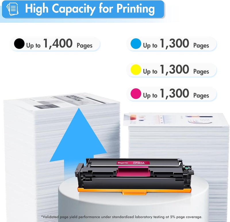 TRUE IMAGE Compatible Toner Cartridge Replacement for HP 202A CF500A 202X HP Color Pro MFP M281fdw M281cdw M254dw M281fdn M254dn M254nw M281 M254 Toner Printer Ink (Black Cyan Yellow Magenta, 5-Pack) - Image 3