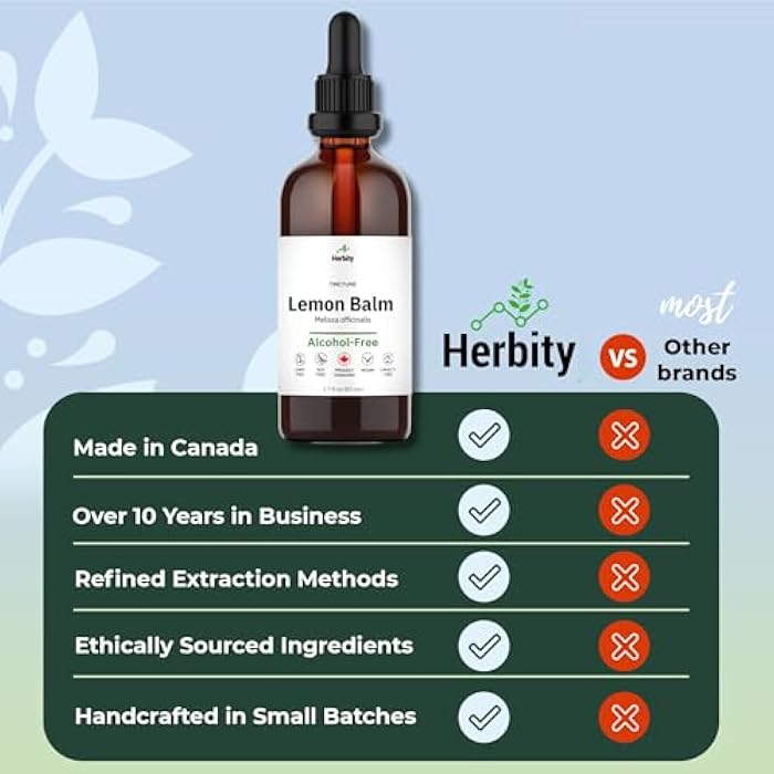 Herbity Lemon Balm Tincture – Alcohol-Free Herbal Supplement for Relaxation, Calm & Digestive Support – Vegan, Glycerin-Based Extract - (1.7 Fl Oz) - Image 5