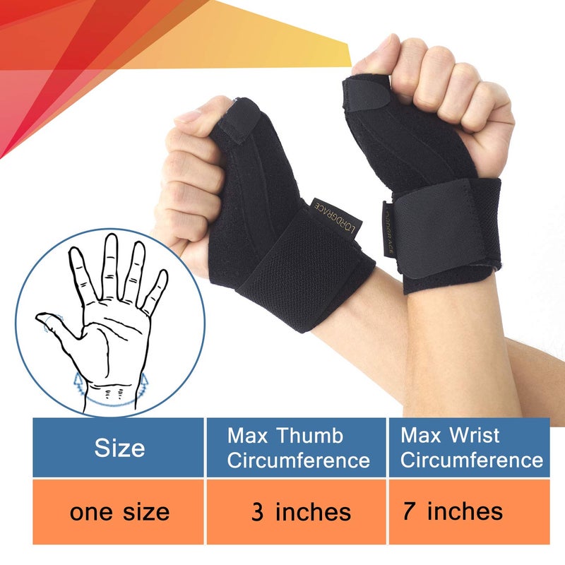 LORDGRACE Thumb Splint Brace - Reversible Thumb & Wrist Stabilizer Splint for BlackBerry Thumb, Trigger Finger, Pain Relief, Arthritis, Tendonitis, Sprained and Carpal Tunnel Supporting, Lightweight and Breatha - Image 4