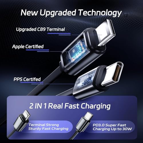 GadgetBite Car Charger 120 Watt 4 in 1 Charger with Retractable Cables & Dual Ports Type C cable and Lighting cable Super Fast Charger Compatible With iPhone 17 to 11 Pro Max Android iPad Pixel - Blue - Image 3