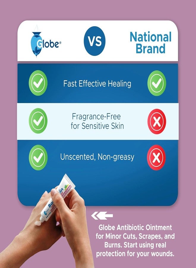 Globe Bacitracin Zinc 1 oz Tube, First Aid Antibiotic Ointment Helps to Prevent Infection in Minor cuts, scrapes and Burns - Image 4