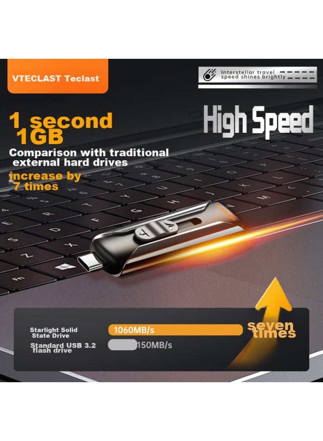 Teclast 512gb Portable Solid State Drive Wireless Dual Interface Mobile Hard Drive For Phones And Computers, Read Speed Up To 1060mb/s, Compatible With Apple 15 16 - Image 2