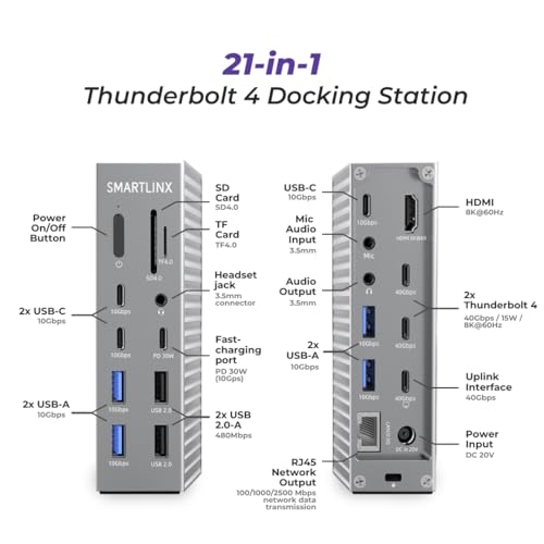 Smartlinx Thunderbolt 4 Dock – 21 Ports, Dual 4K or Single 8K Display, 40Gbps, 90W Charging, USB-C/A Docking Station, Compatible with Windows/Mac/Chrome - Laptop Docking Station Dual Monitor - Image 2