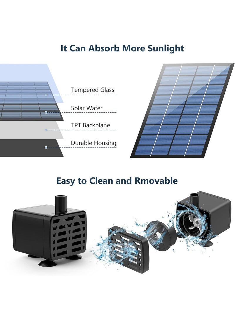 Solar Fountain Pump, 2.5W Solar Powered Water Pump Solar Panel Kit Water Pump Submersible Pump Solar Powered Water Feature with 6 Nozzles and Transparent Hose for Pond,Fountain,BirdBath,Garden - Image 3