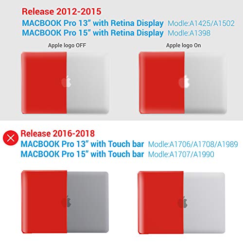 IBENZER Compatible with MacBook Pro 13 Inch Case 2015 2014 2013 end 2012 A1502 A1425, Hard Shell Case with Keyboard Cover for Old Version Apple Mac Pro Retina 13, Red, MMP13R-RD+1 - Image 3