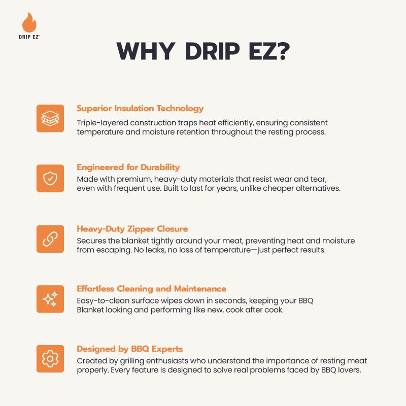 Drip EZ Rest EZ BBQ BlanketÂ® - Insulated Meat Resting Bag for Moisture Retention and Tender BBQ - Heavy-Duty with Wide Mouth Design for Briskets, Pork Shoulders, Steaks - Image 5