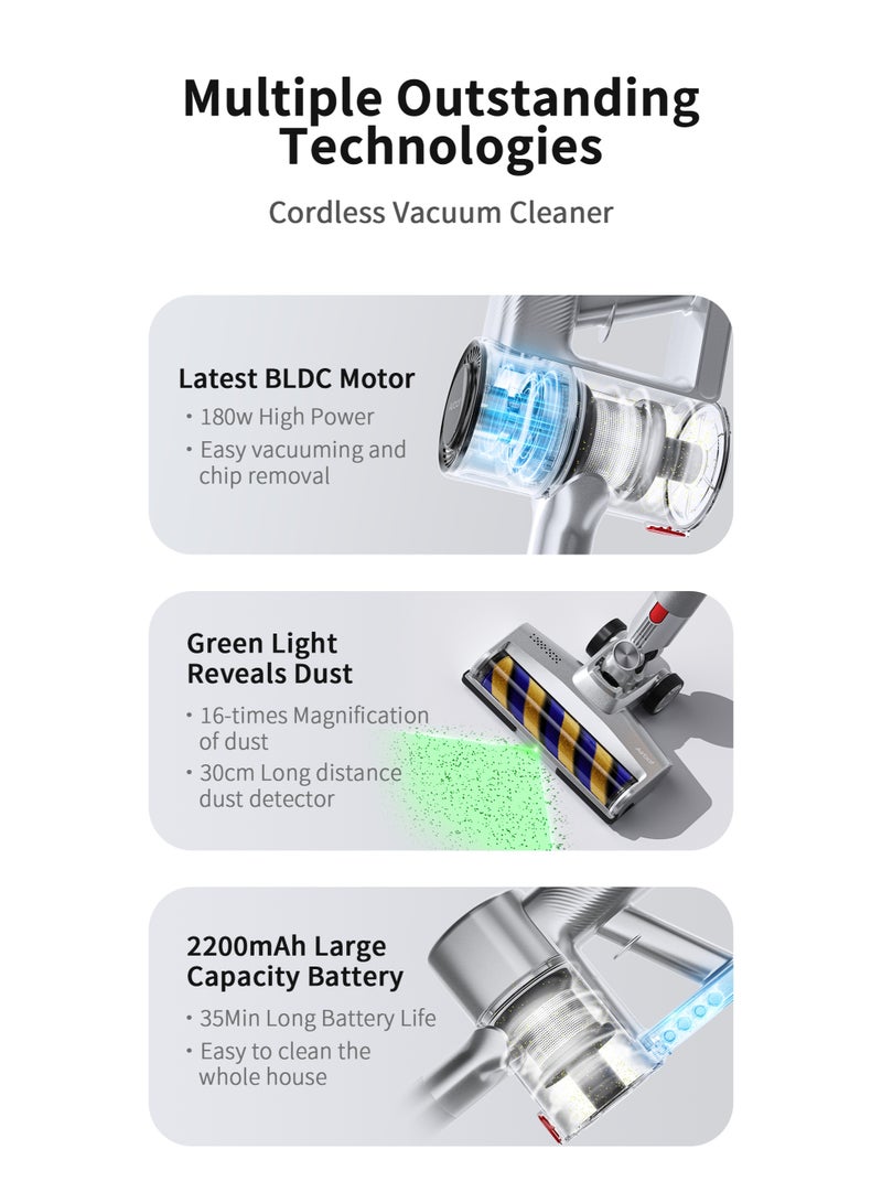 Airbot Portable 2 in 1 Cordless Vacuum Cleaner with Laser Dust Detection 25000Pa Suction 1L Dust Capacity Five-Layer HEPA Filtration Carpet and Hard Floor Handheld Wireless Vacuum Cleaner 35min - Image 3