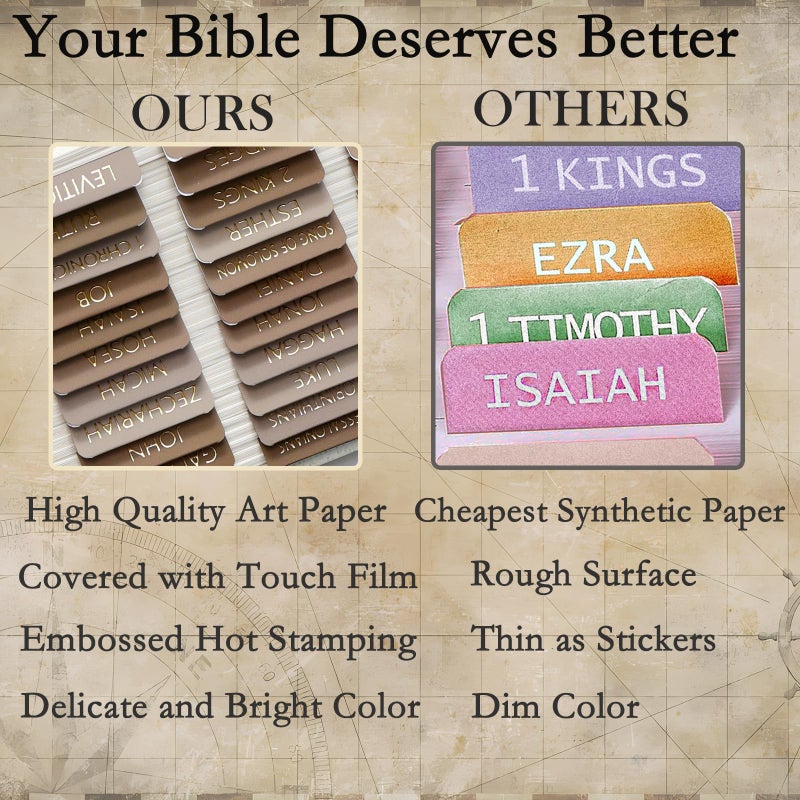 Nayuoly Bible Tabs for Women and Men,Bible Study Tabs,Bible Study Journaling Supplies,Bible Labels Book Index Tabs - Image 3