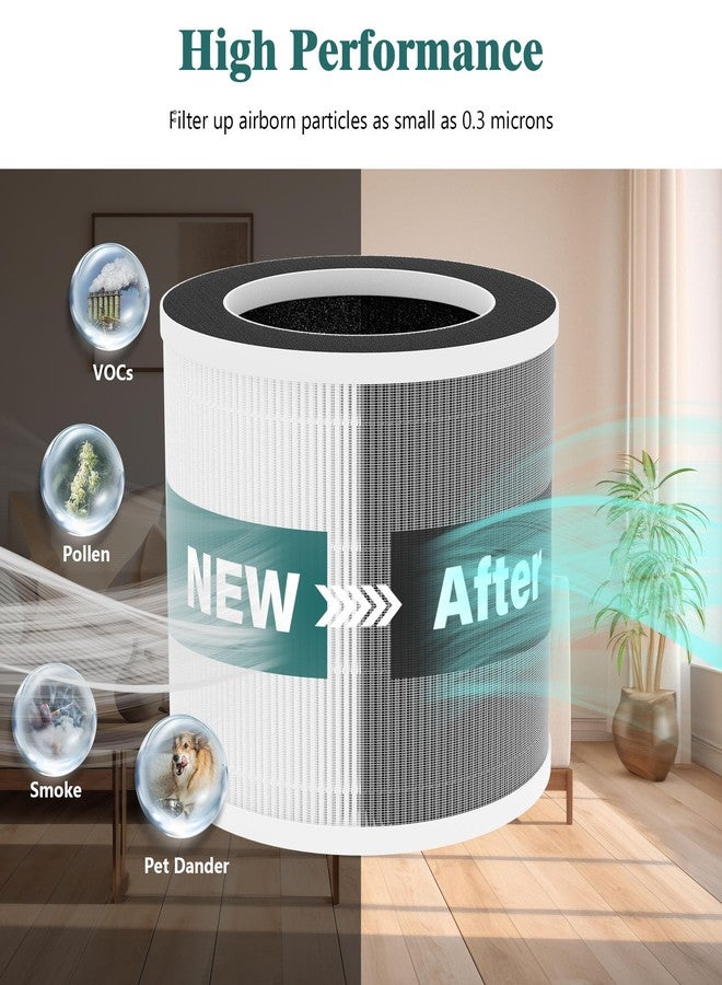FCFMY 2 Packs Demi Replacement Filter Compatible with Afloia Demi Small Desktop Air Cleaner Purifier for Home Office, 3-in-1 Demi H13 True HEPA Filter,Fine Pre-Filter and Activated Carbon Filter - Image 4