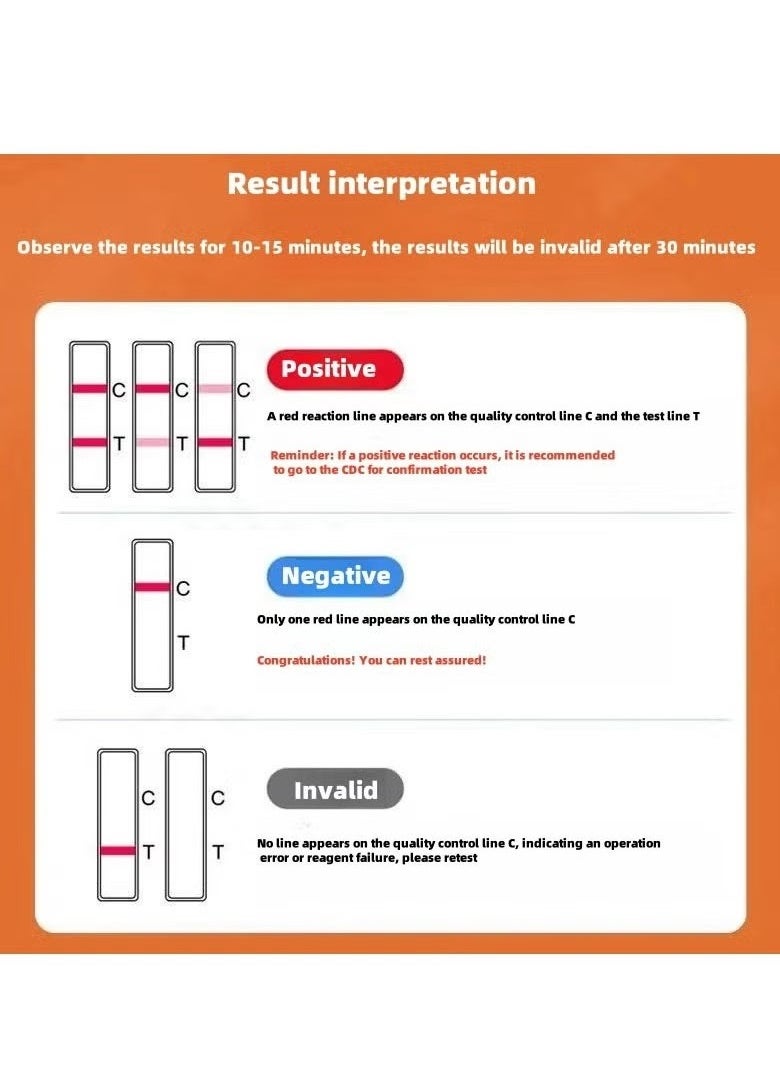All HIV 2/1 test kits AIDS test kits AIDS blood test AIDS syphilis, Rapid HIV 1/2 & Syphilis Home Test Kit – Easy, Discreet & Fast Results  - Image 4