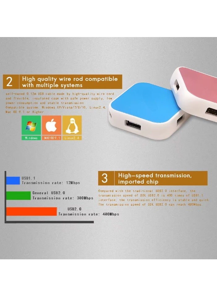 Generic - USB 2.0 Hub, Ultra Slim USB Splitter with 4-Port USB 2.0 Data Hub Converter Adapter for MacBook, Mac Pro/Mini, iMac, Surface Pro, XPS, Notebook PC, USB Flash Drives, Mobile HDD - Image 1