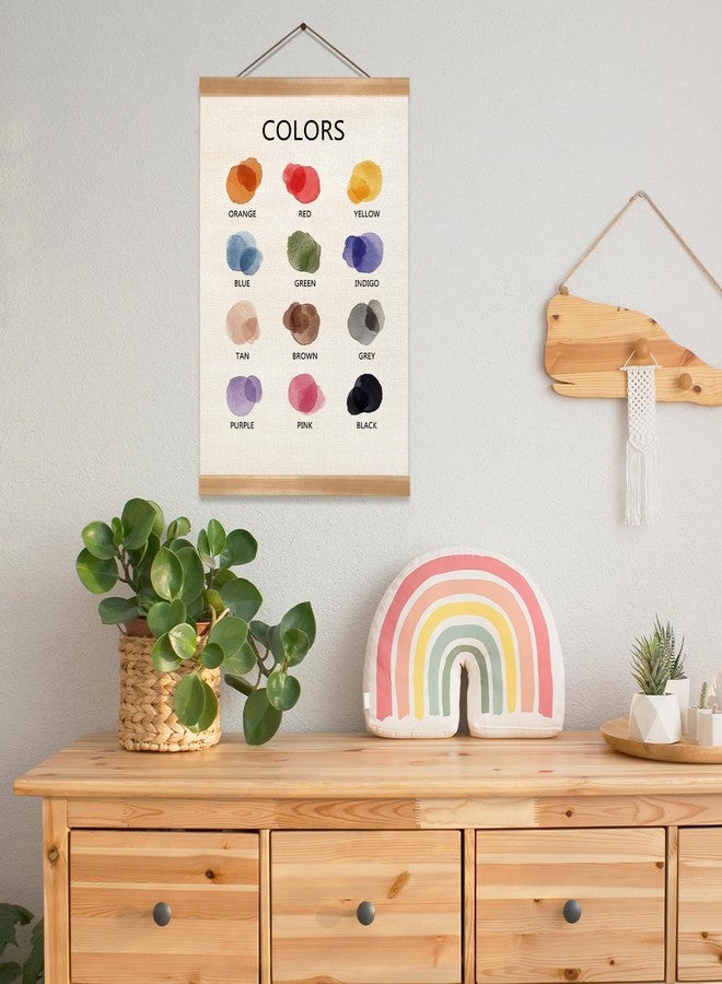 ZTGDA Colors Educational Poster, Toddler Colors Learning Posters, Color Learning Poster Hanger Frame Wall Decor for Classroom Nursery Playroom Preschool Decor (12x16inch Color) - Image 5