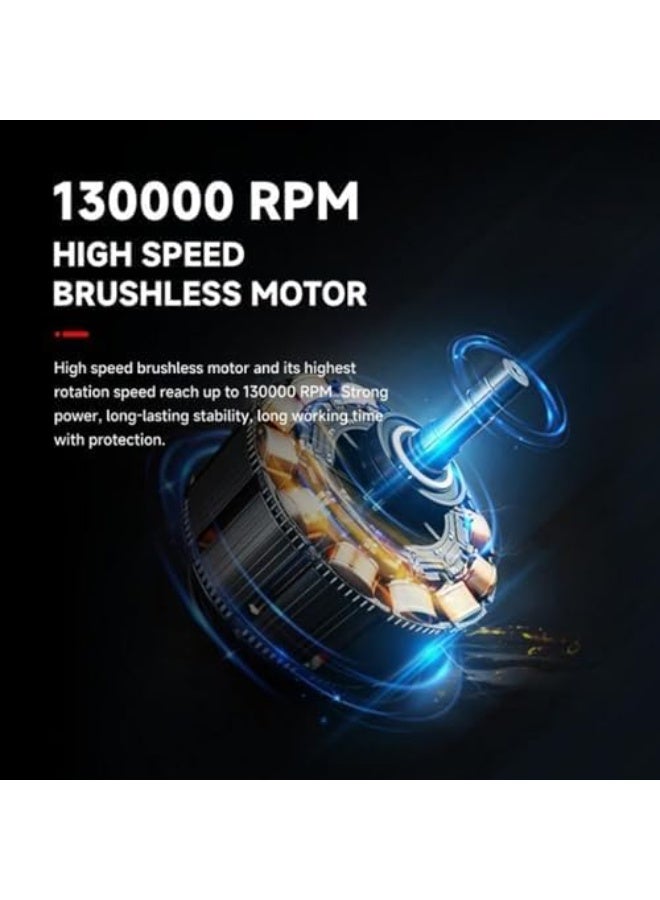 Rechargeable Turbo Jet Air Blower 130000 RPM Adjustable Speed Portable Handheld Mini Air Duster for Car Interior Cleaning Electronics Dust Removal Camping and Outdoor Use High Power Air Tool - Image 5