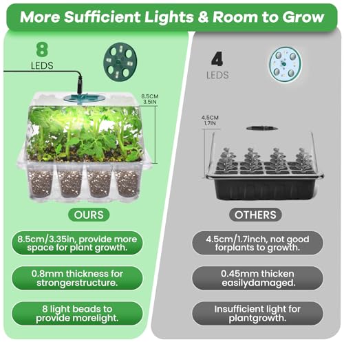 Adawook Clear Seed Starter Trays with Grow Lights & Heat Mat, 72 Cells Seed Starter Kit, 3 Lighting Mode, 4 Timing, Germination Kit with Humidity Control Domes, Gardening Gifts Plant Grow Kit - Image 3
