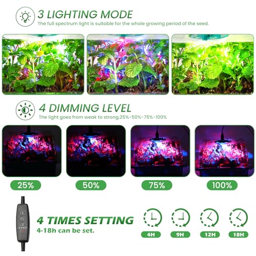 Adawook Clear Seed Starter Trays with Grow Lights & Heat Mat, 72 Cells Seed Starter Kit, 3 Lighting Mode, 4 Timing, Germination Kit with Humidity Control Domes, Gardening Gifts Plant Grow Kit - Image 2