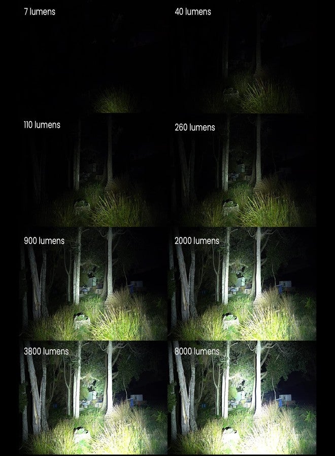 Sofirn Flashlight High Lumens, 8000 Lumens Super Bright SP36 Pro Powerful Light USB C Rechargeable with 4*LED 5000K, Anduril 2.0 Programmable UI and Charging Cable（SP36Pro 5000k） - Image 5