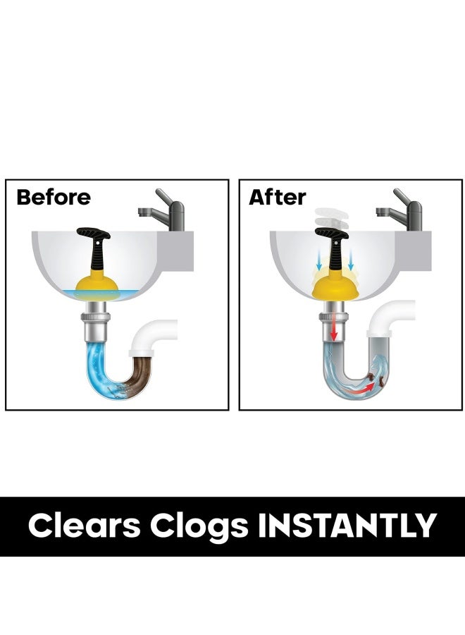 2Pcs Powerful Mini Sink Plunger Set, Effective Unclogging Tool for Bathroom, Kitchen, Shower, Bathtub, Toilet and RV Drains - Image 4