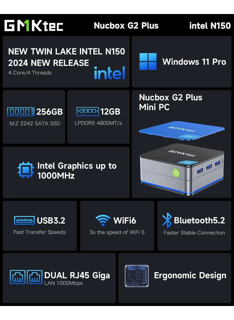 GMKtec GMKtec Mini PC Intel N150(Turbo 3.6GHz) Windows 11 Pro 12GB DDR5 256GB SSD Dual LAN, Desktop Mini Computer 4K Triple Display, WiFi6, BT5.2, Energy Efficient  - Image 3