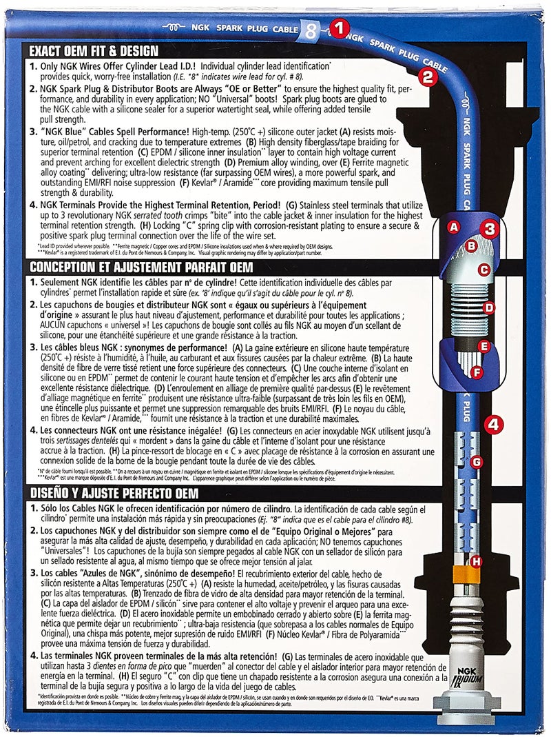 NGK (9434) RC-SE76 Spark Plug Wire Set - Image 4