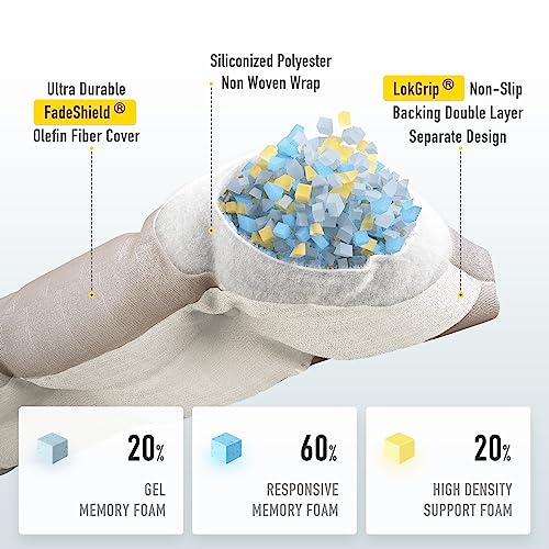 SUNROX LokGrip Non Slip Tufted Memory Foam Bench Cushion, FadeShield Water Resistant Durable Thicken Outdoor/Indoor Bench Seat Pads 51x16x4 inch, Husk Birch - Image 2