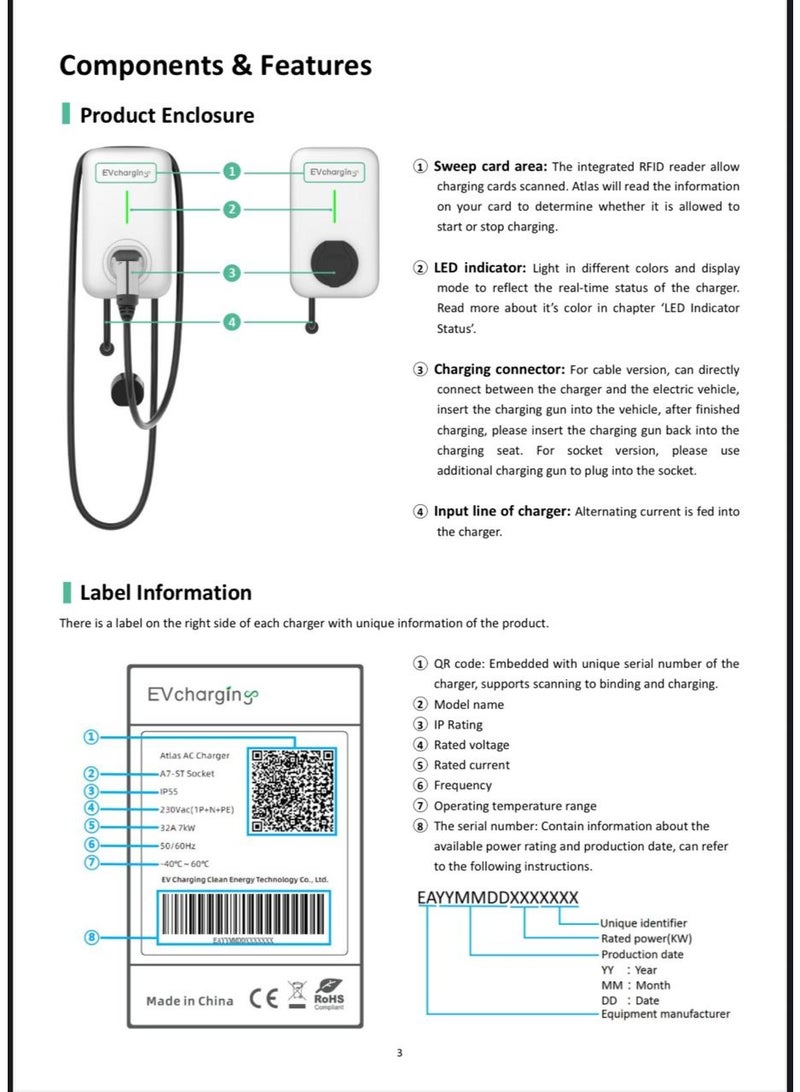 ATLAS EV Home Charging Station 11KW Type 2 Plug for Electric Vehicles - Image 4