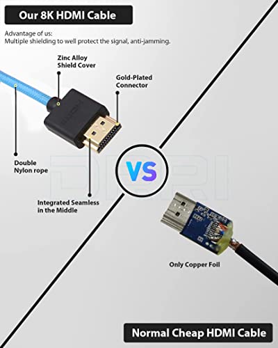 DRRI 8K/60Hz 4K/120Hz HDMI 2.1 Braided Cable for Sony FX3 FX30 A7R-V FS700U,Z Cam,Panasonic Lumix S5I S5iiX Camera BMPCC4K Atomos Ninja V / BM5 Monitors Left Right Angle Coiled - Image 5